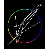 Visual Perceptions logo - Similar company to Scintillation Nanotechnologies, Inc.