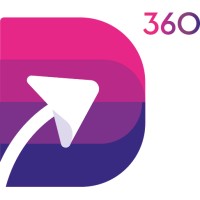 Digital Buddy 360 logo - Similar company to Digital Loud