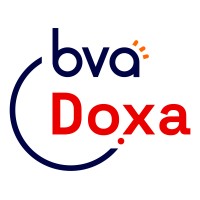 Doxa logo - Similar company to Sinda