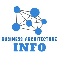 Business Architecture Info logo - Similar company to Transform Partner
