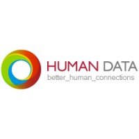 Human Data Research