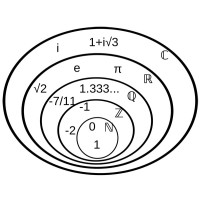 Architect Pub logo - Similar company to Blue Chik Software Solutions Private Limited