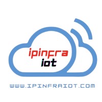 IPINFRA logo - Similar company to Mui-Robotics