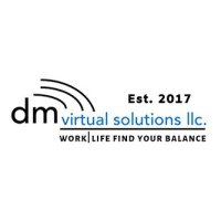 DM Virtual Solutions logo - Similar company to Cx Interactions