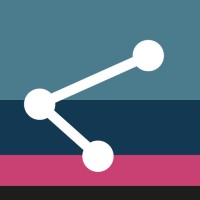 Marketing Share
