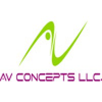 AV Concepts LLC logo - Similar company to C