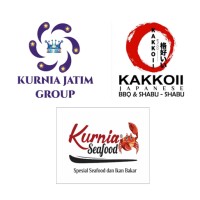 Kakkoii and Kurnia Group logo - Similar company to Momenial