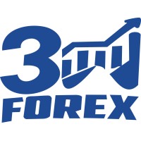 3w FOREX TRADING ACADEMY logo - Similar company to Thinkwise Consultants