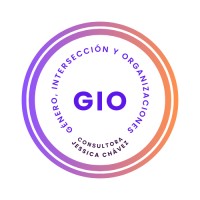 GIO Género, Intersección y Organizaciones | Consultora en Igualdad logo - Similar company to Sumandas, Cambio Social E Igualdad De Género