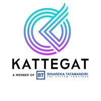 Kattegat Nexus Nusantara logo - Similar company to Pt. Muda Berkarya Sukses