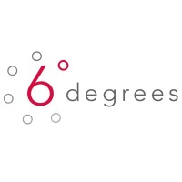6 Degrees PR logo - Similar company to 6 Degrees
