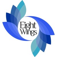 EIGHT WINGS FZCO logo - Similar company to Oxygen Aerospace
