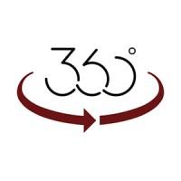 360 Analytics | We Create Reality