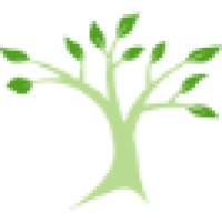 Step By Step Learning Group Inc.