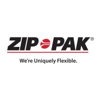 ZIP-PAK an ITW Company logo - Similar company to Elplast, El-Zip® Press To Close Zippers