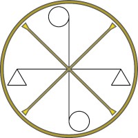 B & B Attorney Partnership