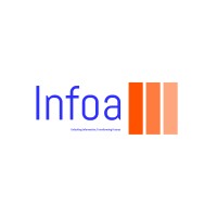 InfoAnalytics logo - Similar company to Info Analytical Services