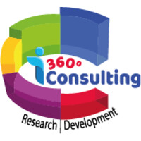 Integral 360° Consulting Limited logo - Similar company to Nde Technology Services Ltd.