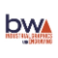 BW Industries logo - Similar company to Kềm Nghĩa