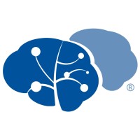 Mindset Works™ logo - Similar company to Educlimber