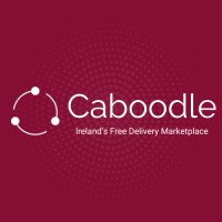 Caboodle Ireland logo - Similar company to Waya