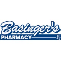 Basingers Pharmacy Inc
