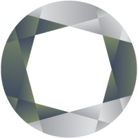 AIRMATICS (by CMC) logo - Similar company to Cmc