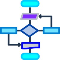 AllWeb Solutions, LLC logo - Similar company to Aionfire Gmbh