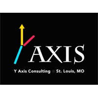 Y Axis Sports logo - Similar company to Midwest Display