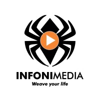 infoni logo - Similar company to Usoft Solutions