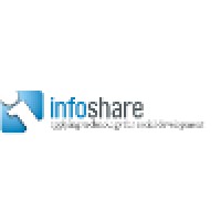 Industrial Technology Development Institute