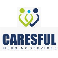 CARESFUL NURSING SERVICES logo - Similar company to Pppr Resourcing Llc