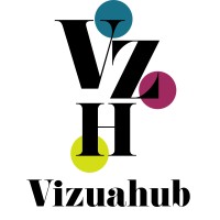 Vizuahub logo - Similar company to Digital View | Digital Billboards & Signage | Aruba