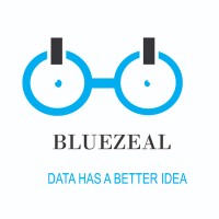 BlueZeal AI logo - Similar company to Analytic Square