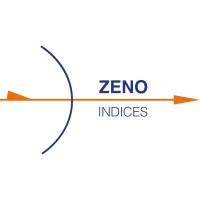 ZENO-Indices logo - Similar company to Mona Print