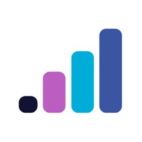 SmartKeyword logo - Similar company to Digitalkeys