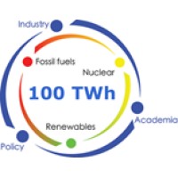 100TWh logo - Similar company to Lëtz Atom