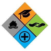 Ihsan Trust logo - Similar company to Computerized Ai