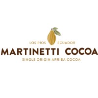 Martinetti Cocoa - Patrimonio Cacao logo - Similar company to Bagable Media