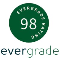 Evergrade | Everlastly logo - Similar company to Realavatar