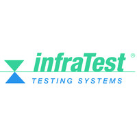 infraTest Prüftechnik GmbH logo - Similar company to Strinso