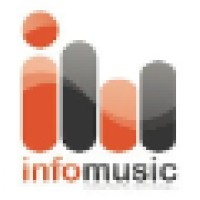Infomusic.Nl
