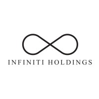 Infiniti Holdings logo - Similar company to Infinity Holding
