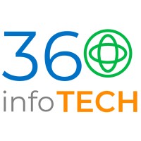 360infoTECH logo - Similar company to 360Infotech Pvt. Ltd.