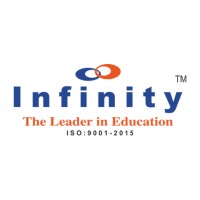 Infinity Educare logo - Similar company to Infinityeducare