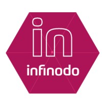 Infinodo Technology Private Limited