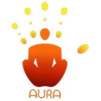 Aura Holistic logo - Similar company to Body Mind & Soul