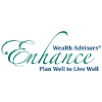 Enhance Wealth Advisors® logo - Similar company to Waldron Partners