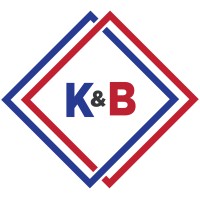 K&B Security Doors And Shutters