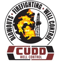 CUDD WELL CONTROL logo - Similar company to Wild Well